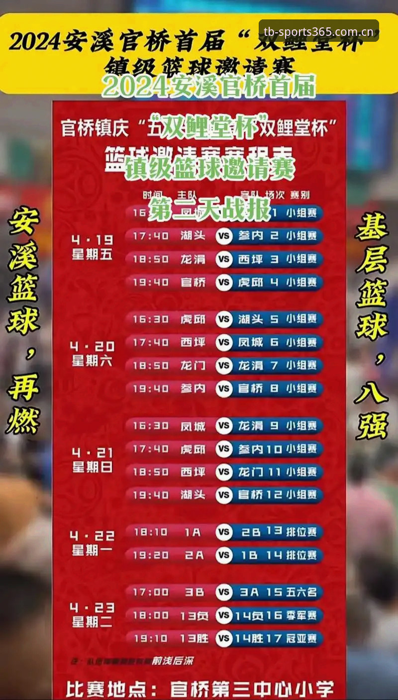 天博体育篮球比分 天博体育篮球比分数据深度解析:从实时追踪到竞技投注策略